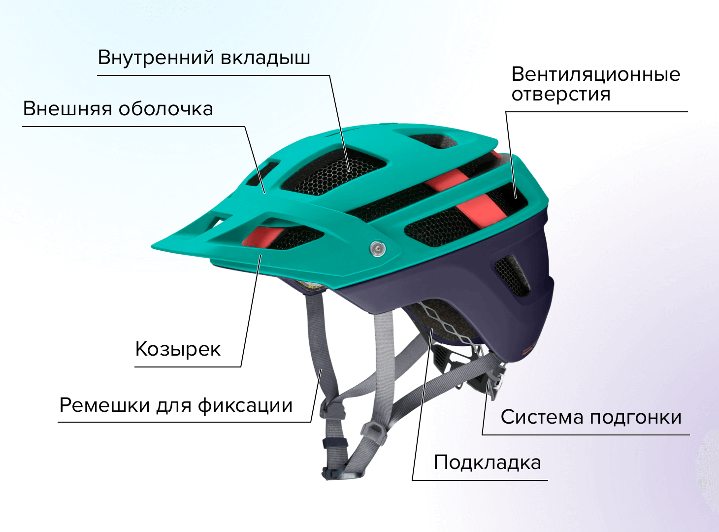 Шлем из поликарбоната плюсы и минусы