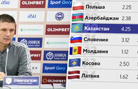 Sports – Казахстан, высшая лига Казахстан, Кайрат, Кызыл-Жар, Астана, Лига конференций УЕФА, Тобол