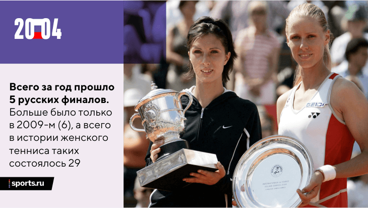 Великий 2004-й русского женского тенниса: 3 «Больших шлема», 15 титулов. После нас так не доминировал никто