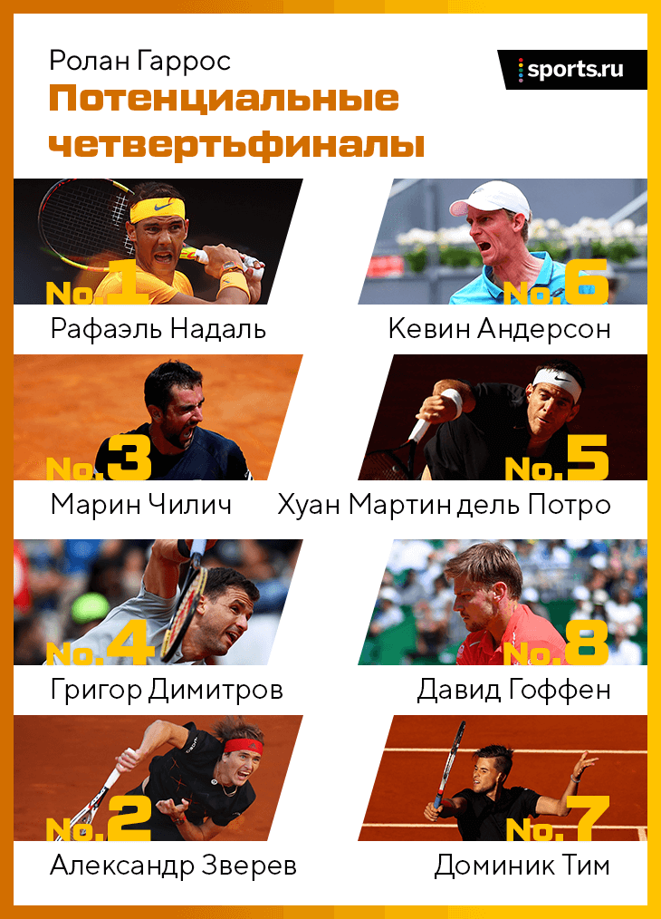 Wta 2022 календарь расписание. расписание больших шлемов теннис. расписание больших шлемов теннис. турнир большого шлема кубок. расписание больших шлемов теннис.