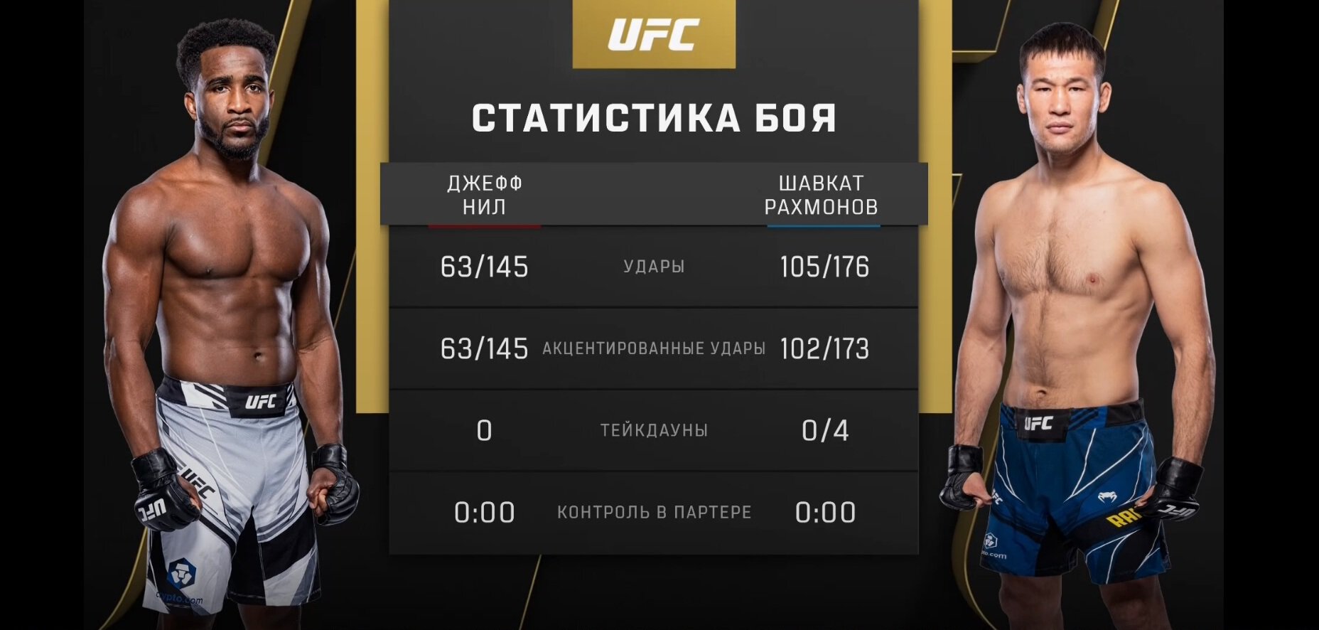 промокоды на ufc в pubg фото 92