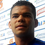 Camilo avatar