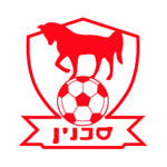 Bnei Sakhnin FC Rencontres