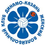 Женский клуб Динамо-Ак Барс