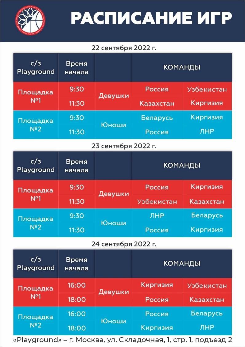 Международный Суперкубок КЭС-БАСКЕТ пройдет в Москве с 22 по 25 сентября