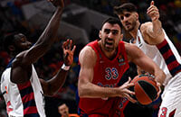 Майк Джеймс 1990, Баскония, ЦСКА, Turkish Airlines EuroLeague
