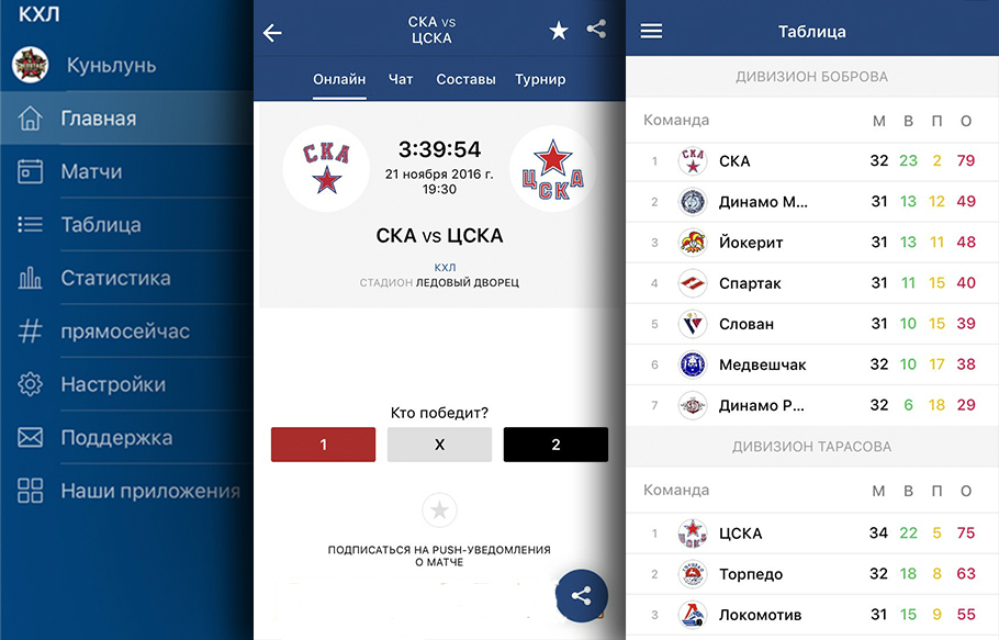Статистика кхл. Приложение КХЛ. Статистика матча КХЛ. Статистики матчей КХЛ. КХЛ счёт матчей.