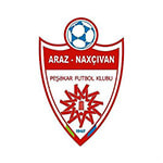Araz Nakhchivan PFK
