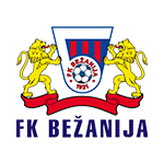FK Bezanija Calendario