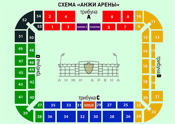 План стадиона ростов арена