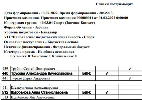 Щербакова и Трусова поступили в Российский государственный университет физической культуры, спорта, молодежи и туризма