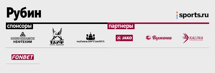 Спонсор «Динамо» (возможно!) кредитует «Локо», а дочка «Газпрома» присматривается к «Нижнему». А так точно можно?