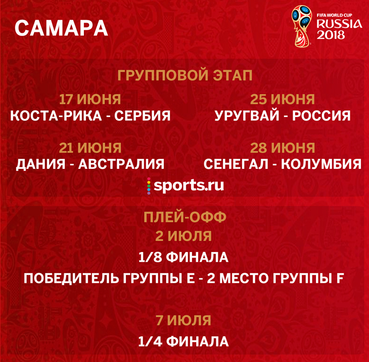 Чемпионат мира по футболу 2018 - матчи в Самаре Чемпионат мира по футболу 2018 - матчи в Самаре