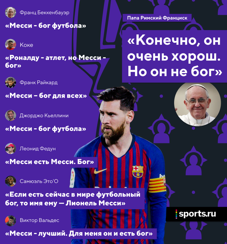 I Vse Taki Messi Bog Ili Net O Duhe Vremeni Blogi Sports Ru