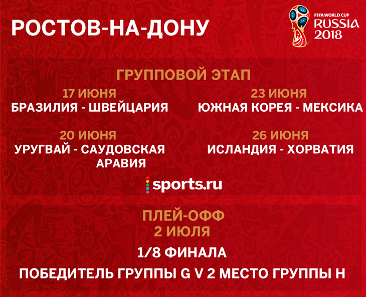 Чемпионат мира по футболу 2018 - матчи в Ростов-на-Дону Чемпионат мира по футболу 2018 - матчи в Ростов-на-Дону