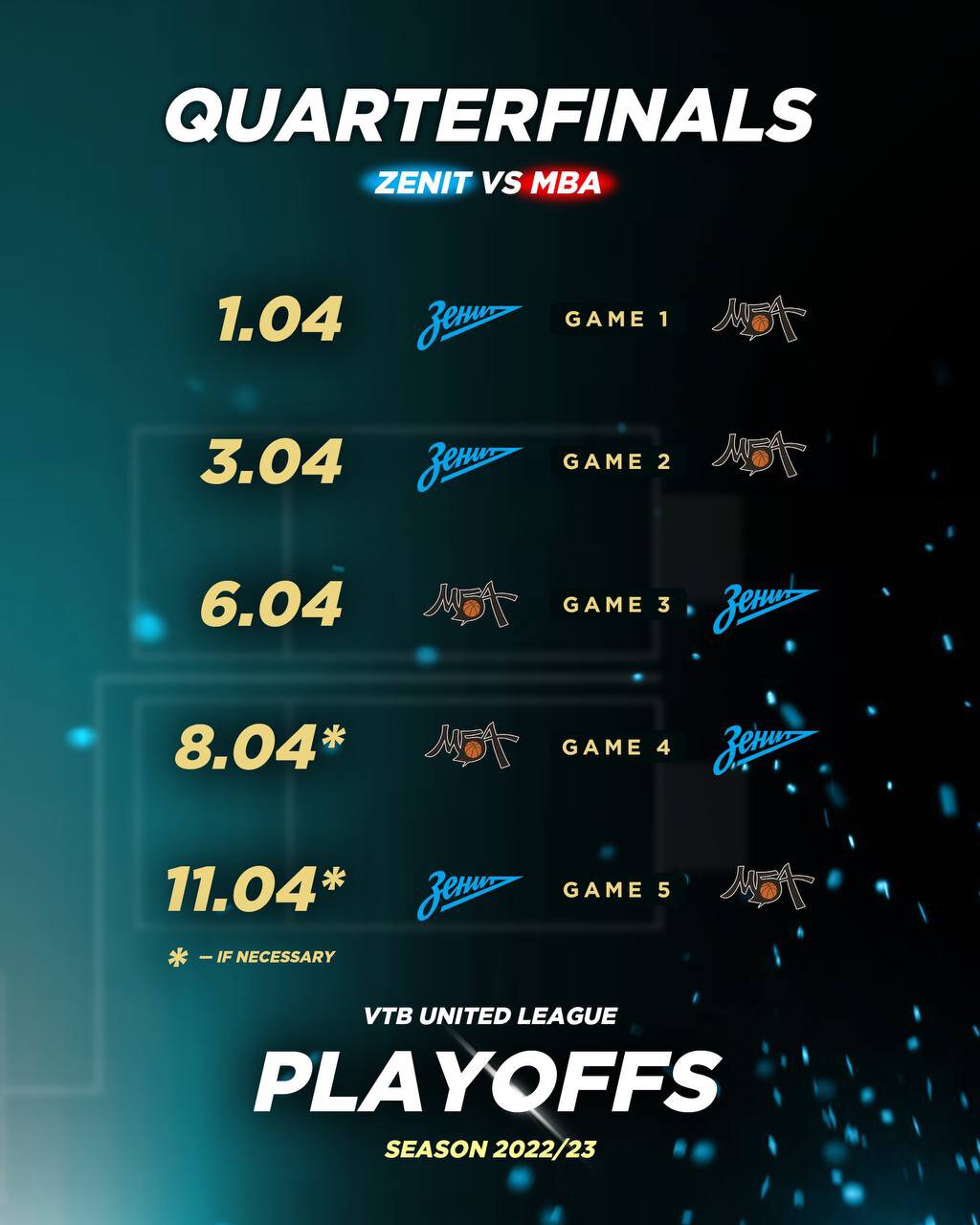 Известно расписание всех серий 1/4 финала плей-офф Единой лиги ВТБ -  Баскетбол - Sports.ru