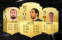 серия А Италия, Ювентус, FIFA 22