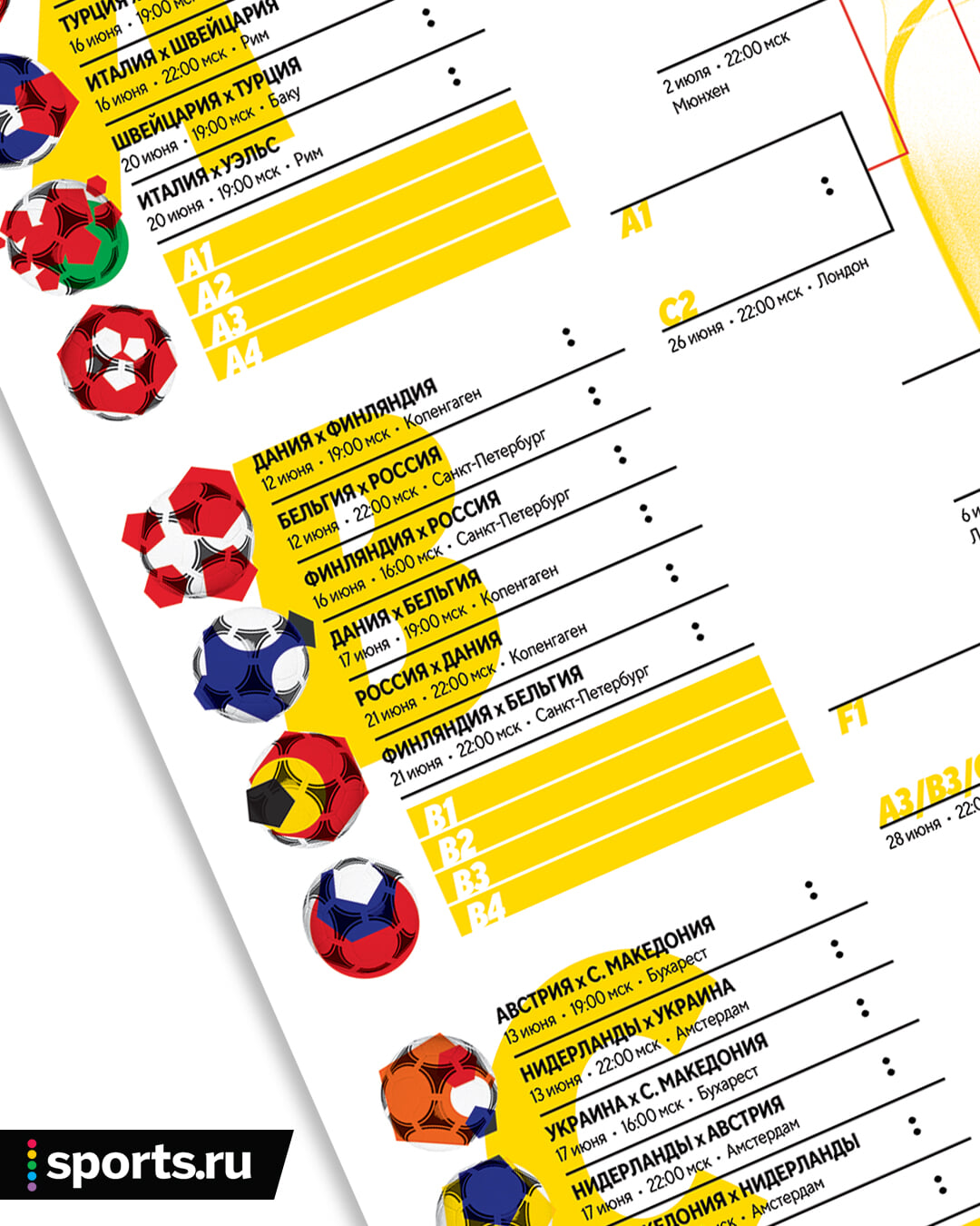 Turnirnaya Tablica Evro 2020 Versiya Dlya Pechati Skachat I Raspechatat Kalendar Chempionata Evropy Po Futbolu 2020 2021