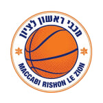 Маккаби Ришон-ле-Цион - статистика Чемпионат Израиля 2019/2020