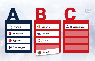 Игра: с кем сыграют Россия, Франция и Испания? Соберите все группы Евро-2020