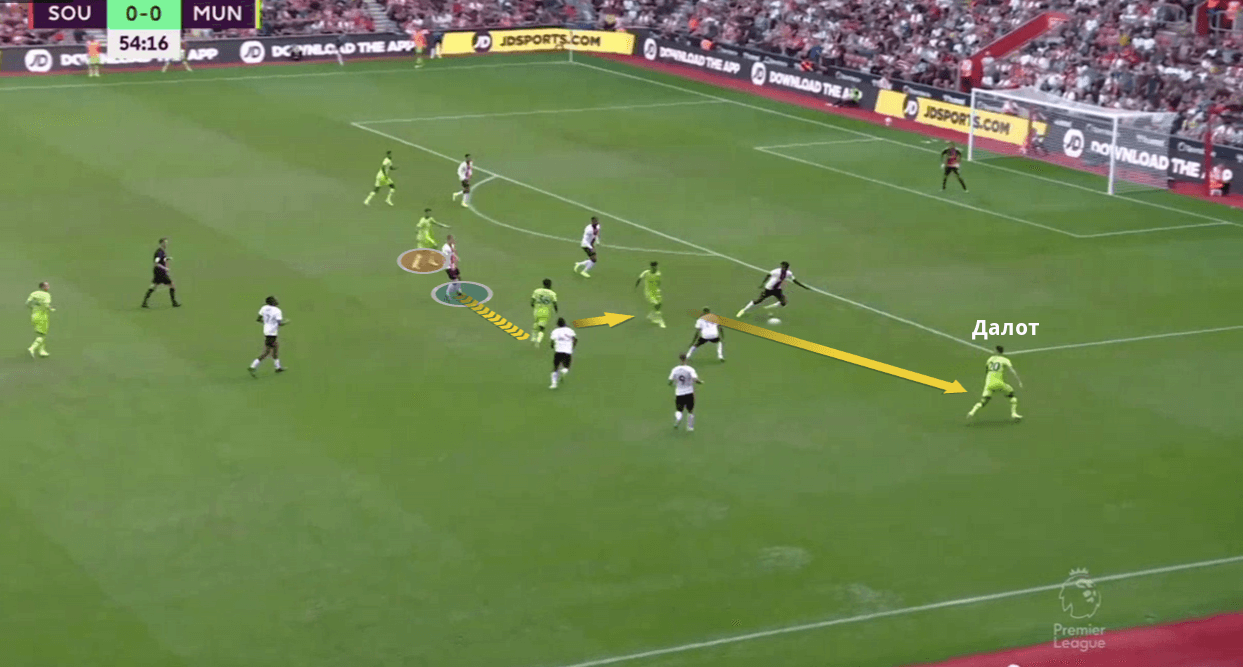 Видео идеальный гол. Тен Хаг Манчестер Юнайтед.