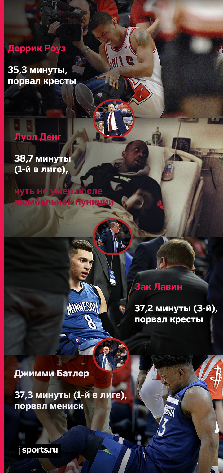Trener Tibodo Kalechit Sobstvennyh Igrokov Eto Fakt Bank Shot Blogi Sports Ru