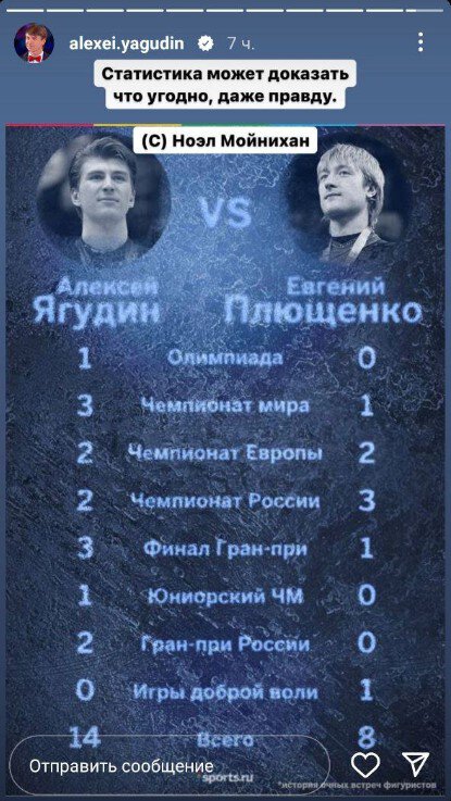 Ягудин в ответ Плющенко опубликовал картинку Sports.ru с их личными встречами: Статистика может доказать что угодно, даже правду