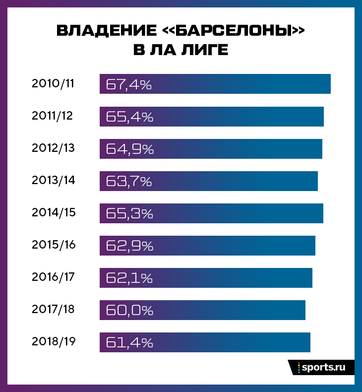 в чем гениальность месси. Смотреть фото в чем гениальность месси. Смотреть картинку в чем гениальность месси. Картинка про в чем гениальность месси. Фото в чем гениальность месси