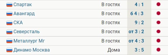 Адмирал проиграл 6-й матч подряд после возвращения в КХЛ