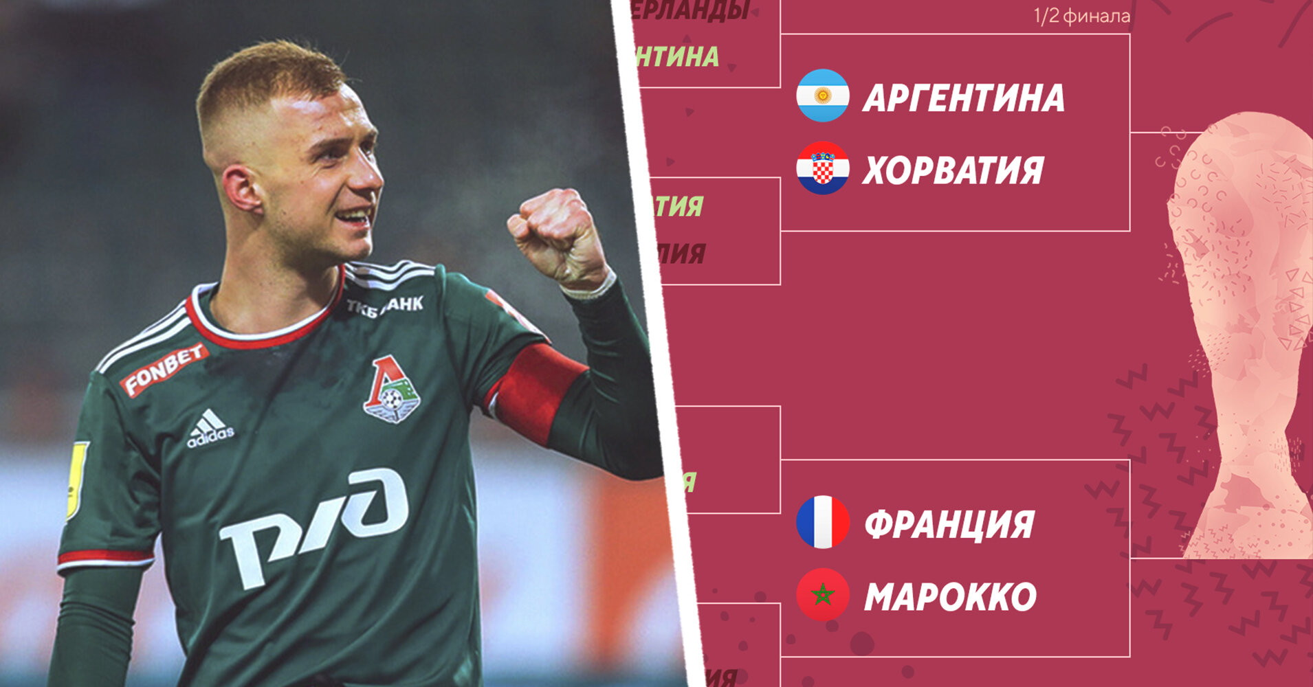Локомотив обсуждает аренду защитника Марокко Эль-Ямика с выкупом за 4 млн евро