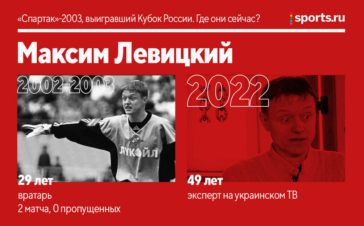 «Спартак»-2003, выигравший Кубок России. Где они сейчас?