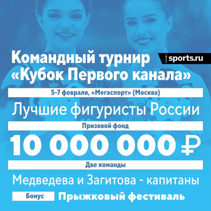 В России придумали уникальный турнир: Медведева против Загитовой – теперь как капитаны команд, фестиваль прыжков и особые шоу-номера