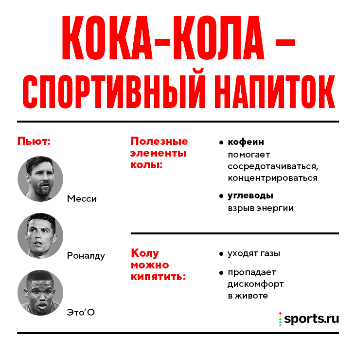 что за воду пьют футболисты. Смотреть фото что за воду пьют футболисты. Смотреть картинку что за воду пьют футболисты. Картинка про что за воду пьют футболисты. Фото что за воду пьют футболисты