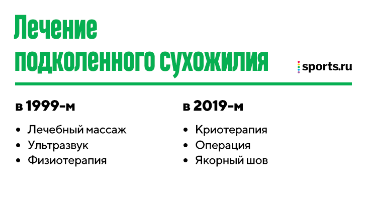 Что случилось с роналдо зубастиком. Смотреть фото Что случилось с роналдо зубастиком. Смотреть картинку Что случилось с роналдо зубастиком. Картинка про Что случилось с роналдо зубастиком. Фото Что случилось с роналдо зубастиком