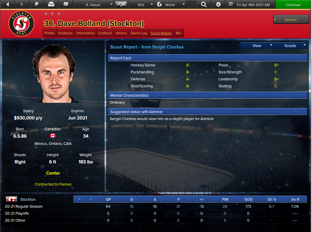 franchise hockey manager 7 моды