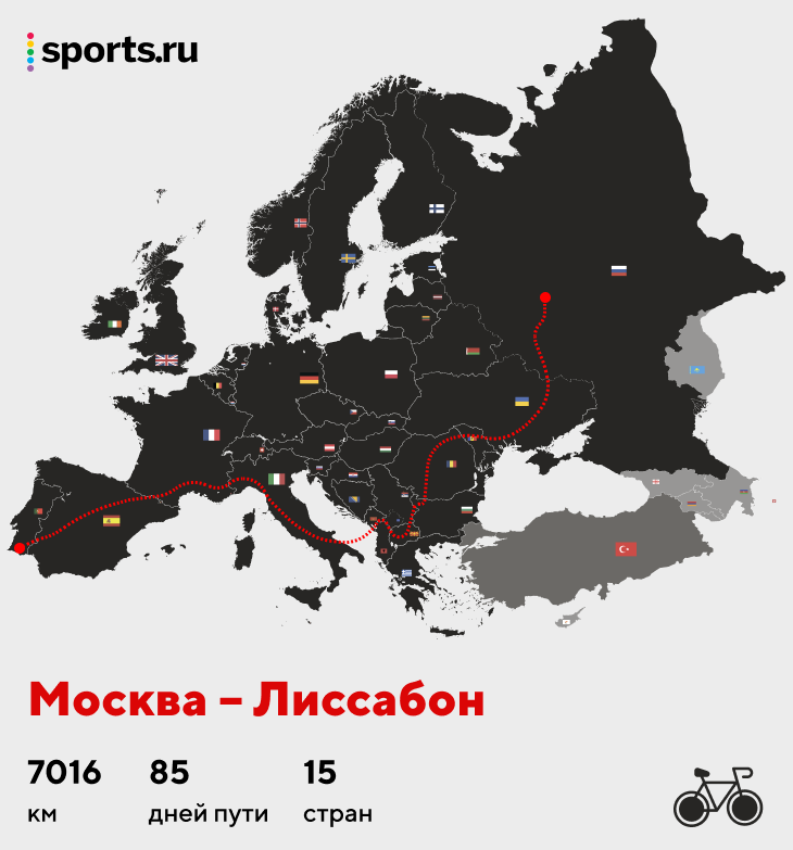 От лиссабона до владивостока проект