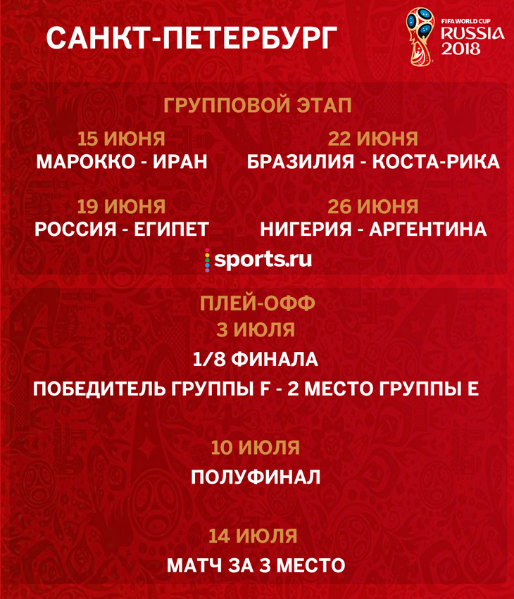 Расписание матчей ЧМ-2018 в Санкт-Петербурге
