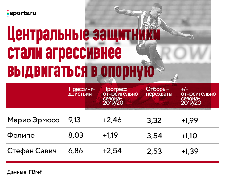 диего симеоне тренер какого клуба. Смотреть фото диего симеоне тренер какого клуба. Смотреть картинку диего симеоне тренер какого клуба. Картинка про диего симеоне тренер какого клуба. Фото диего симеоне тренер какого клуба
