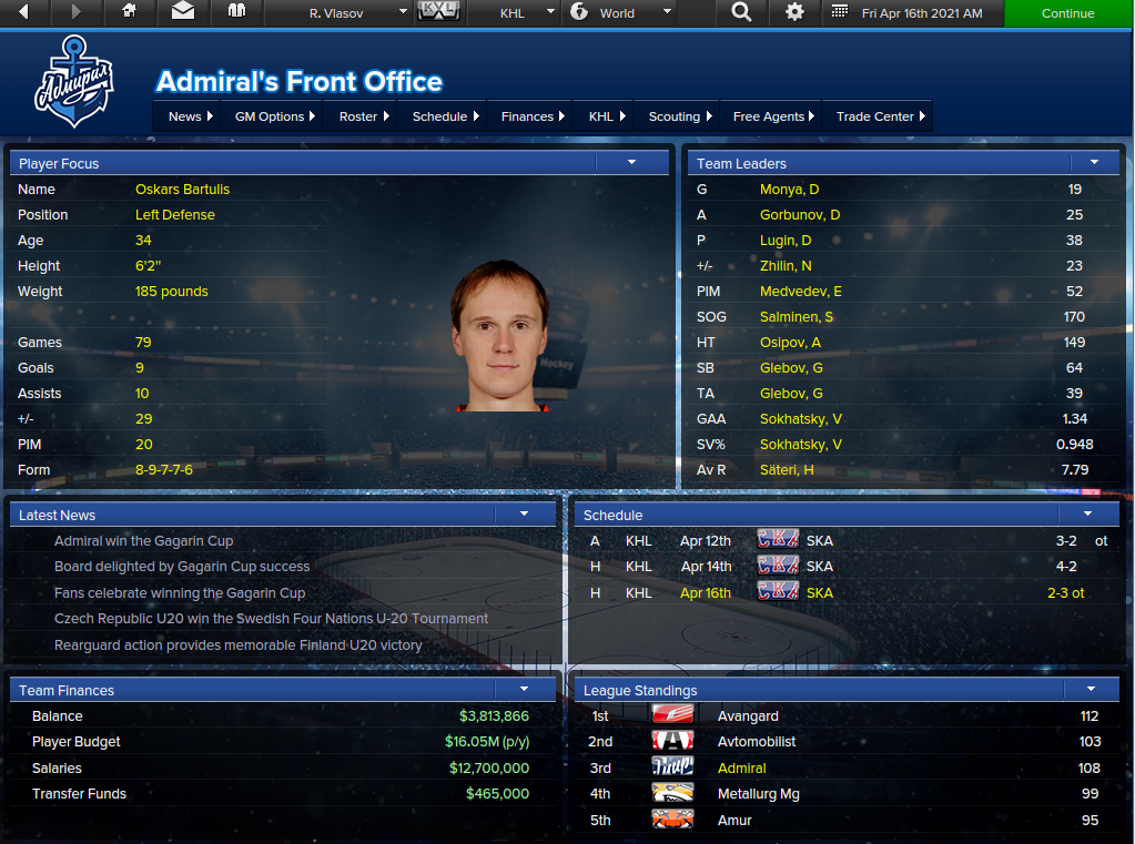 franchise hockey manager 7 моды