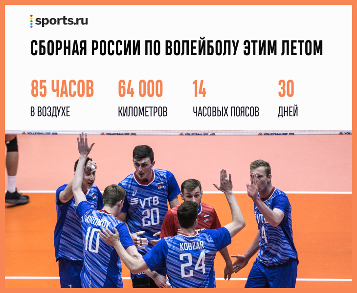 Как сыграли россия америка волейбол. Смотреть фото Как сыграли россия америка волейбол. Смотреть картинку Как сыграли россия америка волейбол. Картинка про Как сыграли россия америка волейбол. Фото Как сыграли россия америка волейбол
