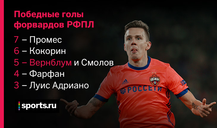 Прическа как у понтуса вернблума фото 94