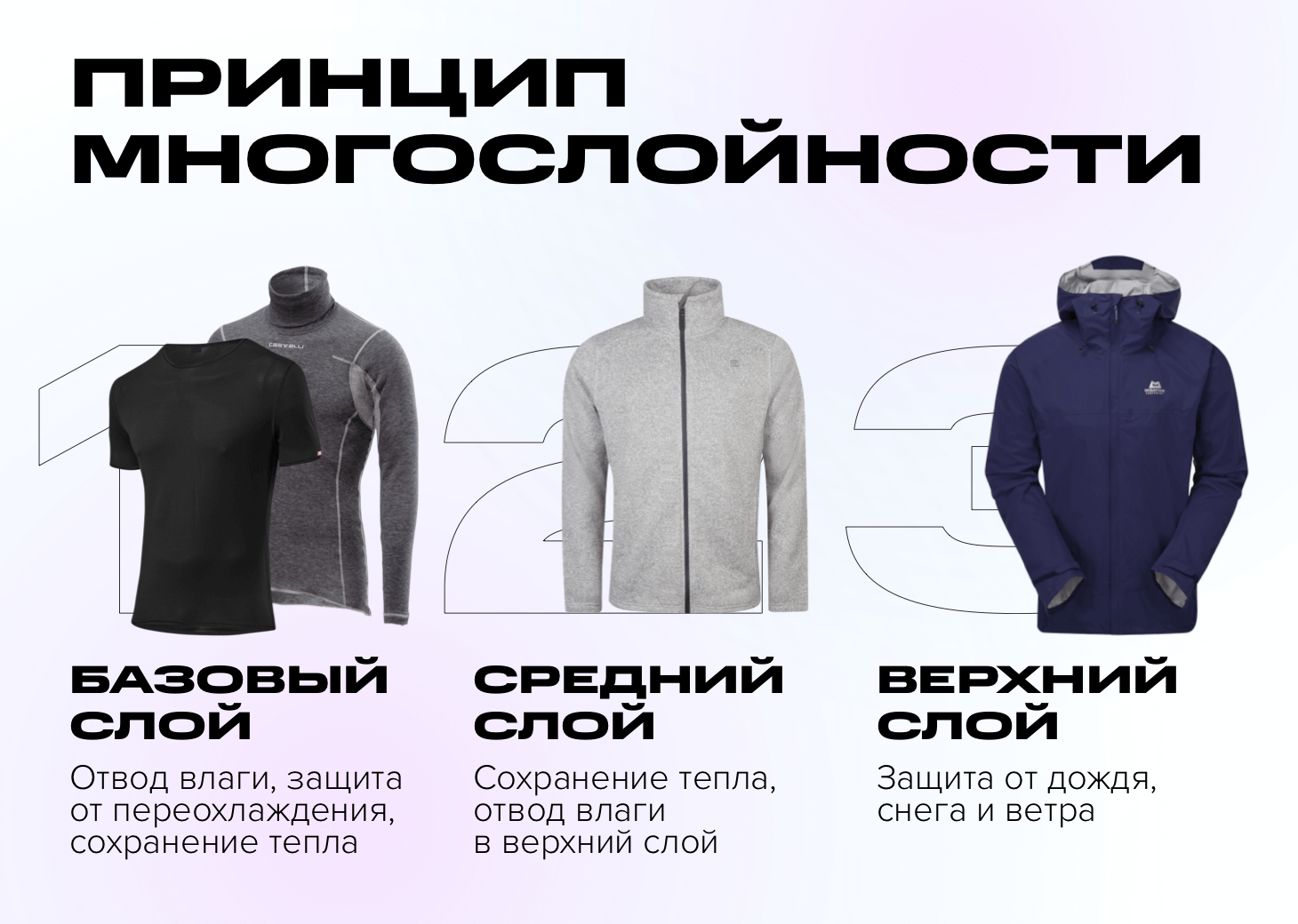 Что одеть на велопрогулку летом. Смотреть фото Что одеть на велопрогулку летом. Смотреть картинку Что одеть на велопрогулку летом. Картинка про Что одеть на велопрогулку летом. Фото Что одеть на велопрогулку летом