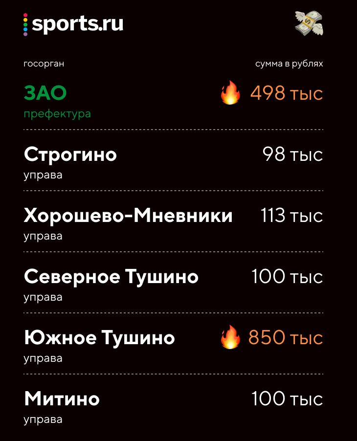 в каком году появилась передача слабое звено. Смотреть фото в каком году появилась передача слабое звено. Смотреть картинку в каком году появилась передача слабое звено. Картинка про в каком году появилась передача слабое звено. Фото в каком году появилась передача слабое звено