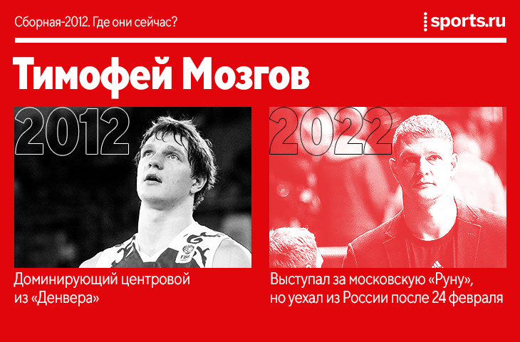 10 лет назад русский баскетбол достиг высшей точки – бронзы на Олимпиаде. Где сейчас герои Лондона