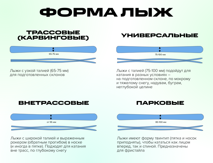 Как правильно подобрать горные лыжи по росту. Как подобрать горные лыжи. Как подобрать горные лыжи для начинающих. Как правильно выбрать горные лыжи для начинающих. Как подобрать горные лыжи для начинающих взрослых.