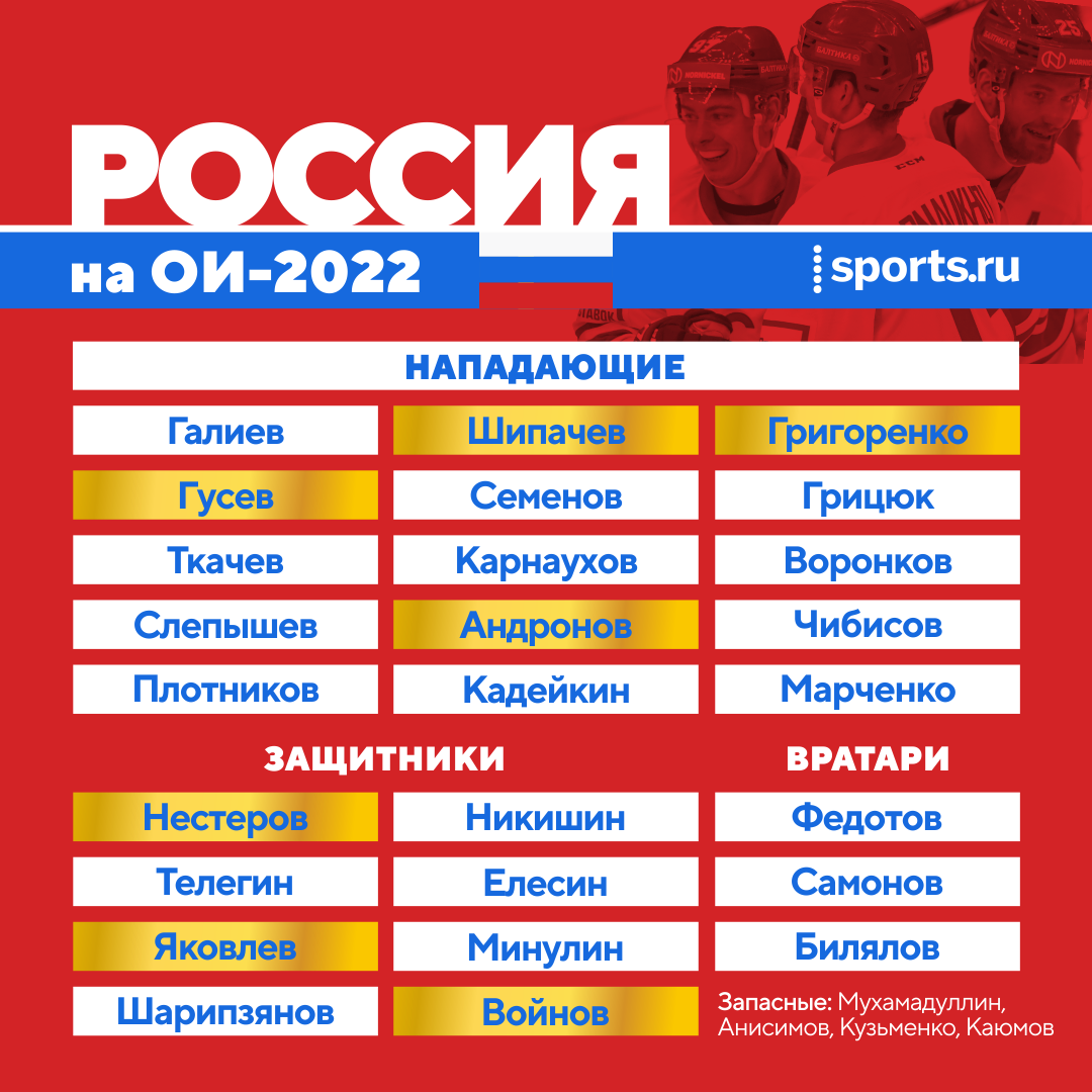 В 2018-м сборная России была мощнее: сейчас у нас меньше звезд, а в центре  нет альтернативы Шипачеву - Новости хоккея - официальный сайт ХК  «Металлург» (Магнитогорск)