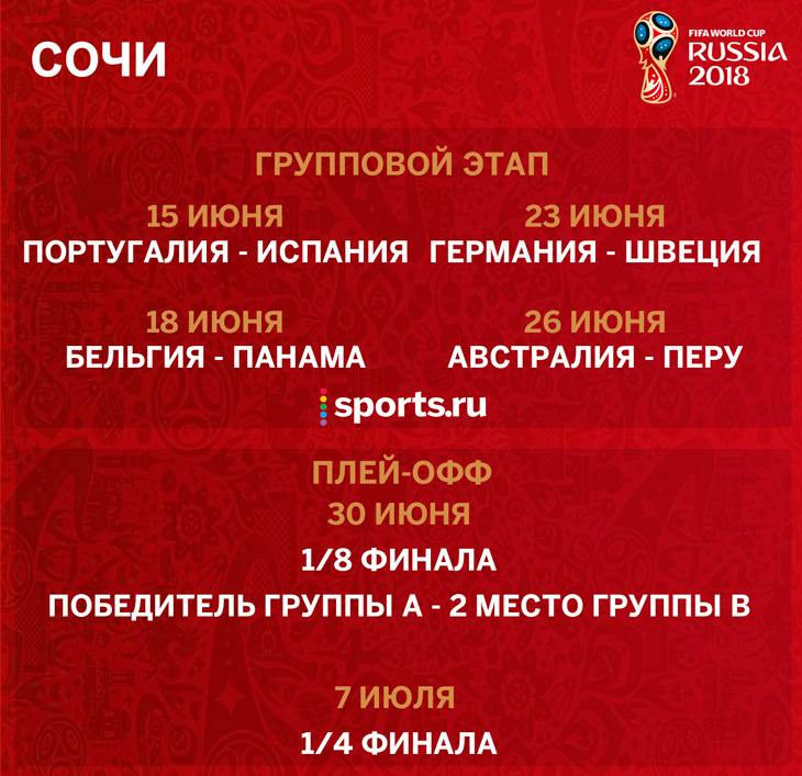 Чемпионат мира по футболу 2018 - матчи в Сочи Чемпионат мира по футболу 2018 - матчи в Сочи