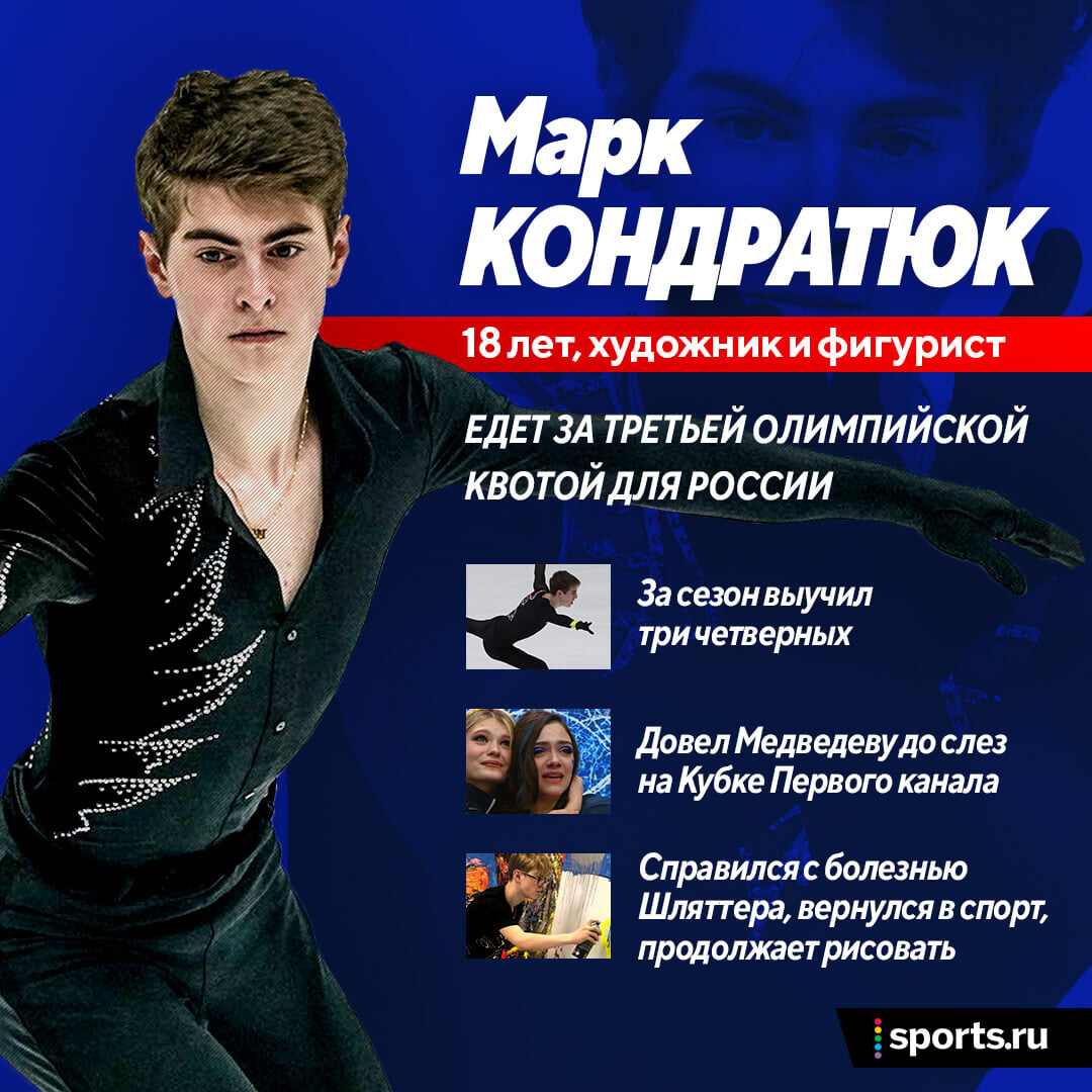 Марк Кондратюк – фигурист, который сенсационно рвется на Олимпиаду: после его проката плакала Медведева