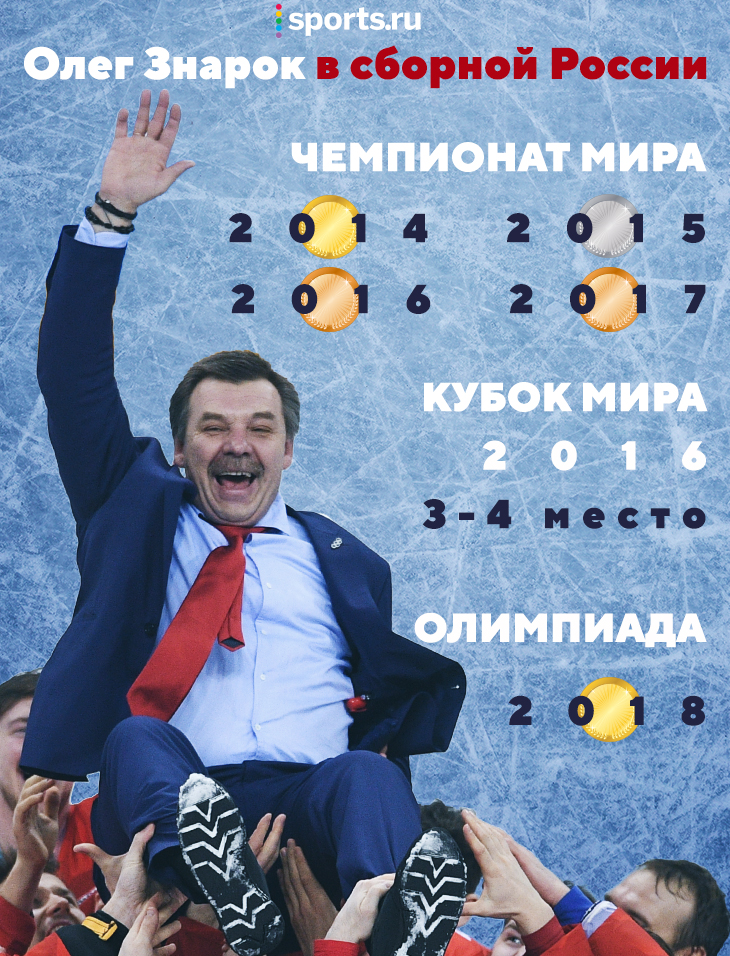 За что уволили знарка. Смотреть фото За что уволили знарка. Смотреть картинку За что уволили знарка. Картинка про За что уволили знарка. Фото За что уволили знарка