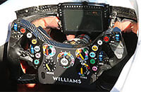 Формула-1, Макларен, Ред Булл, техника, почитать, объясняем, Уильямс